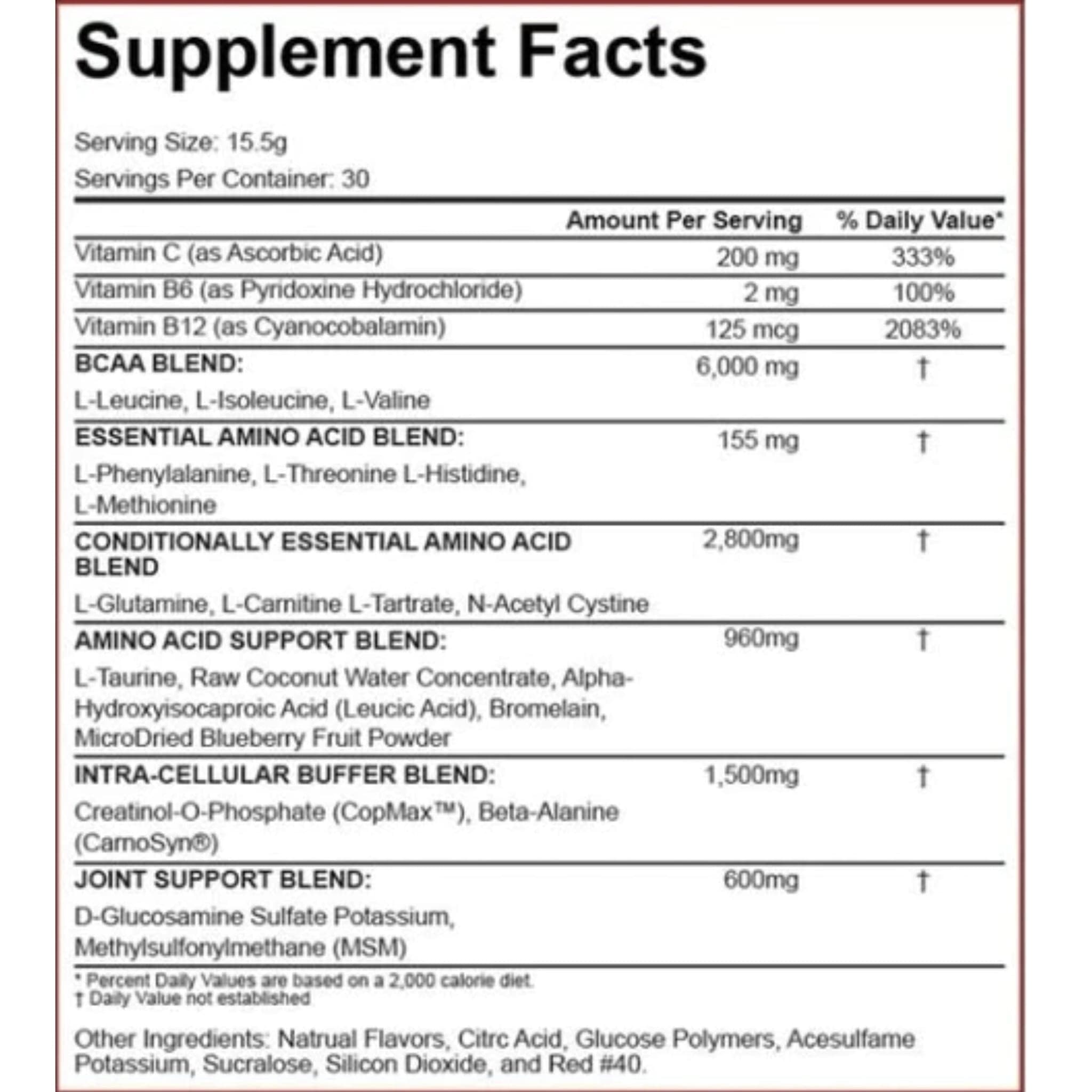 All day you May by 5% Nutrition view 2