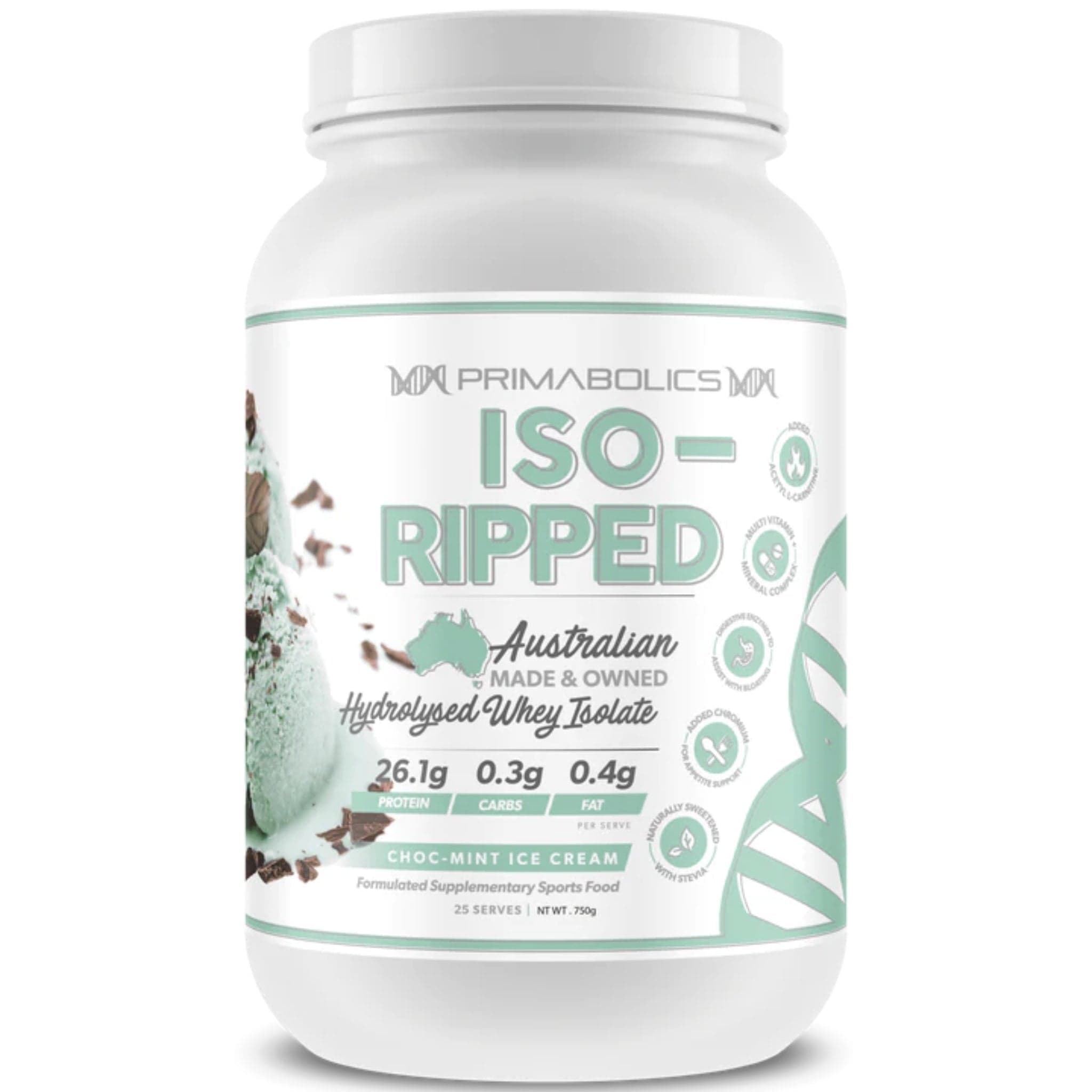 Iso-Ripped by Primabolics