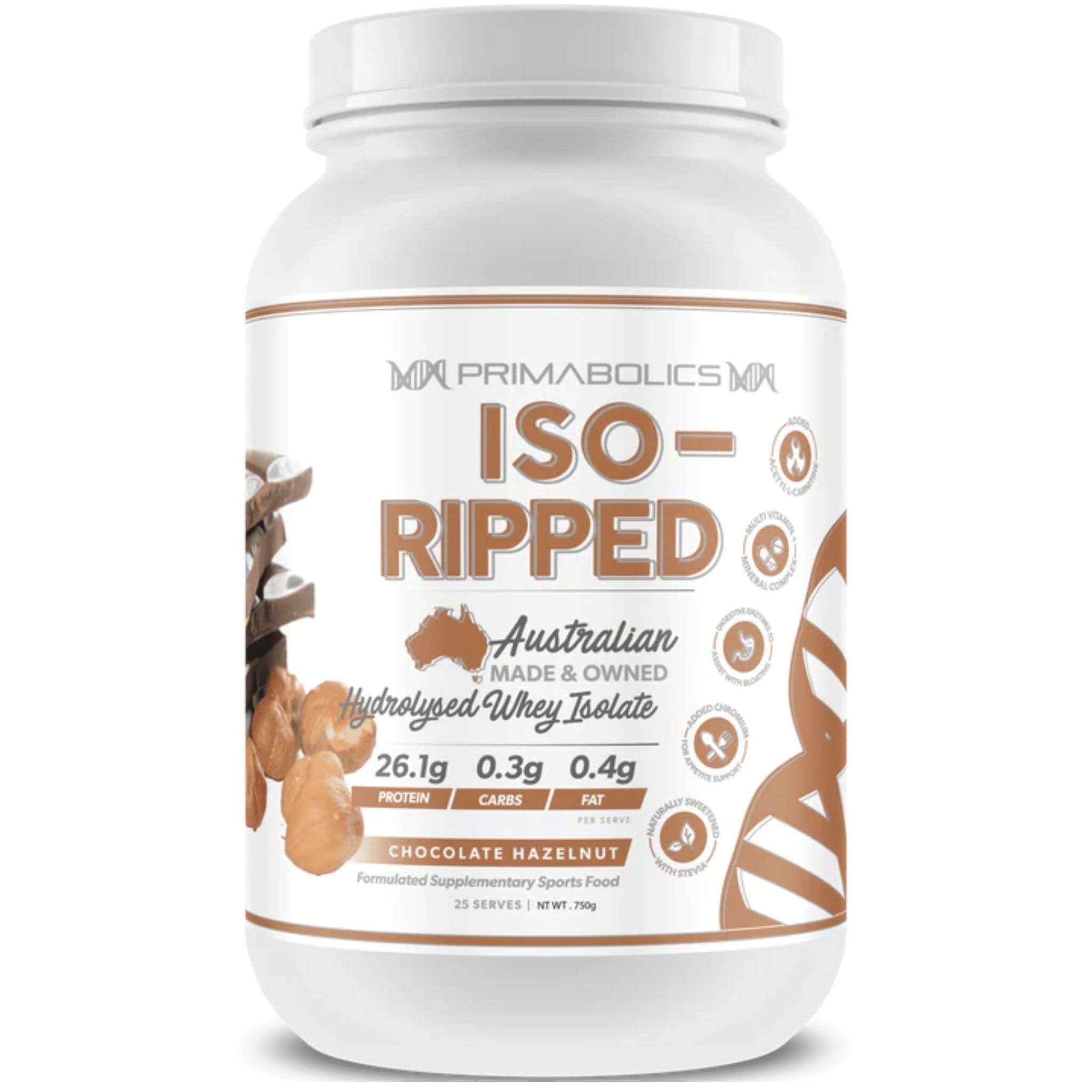 Iso-Ripped by Primabolics view 10
