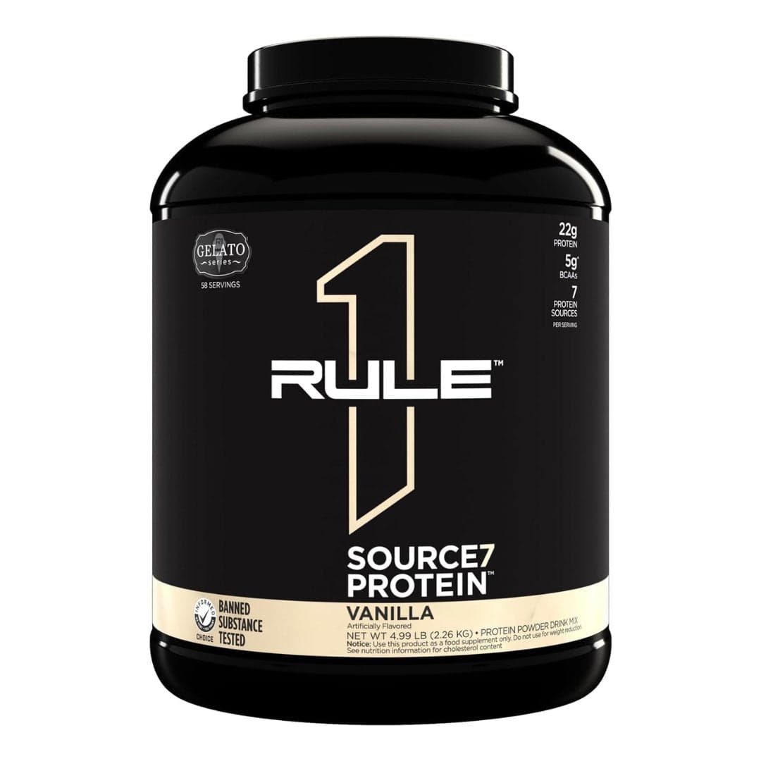 R1 Source7 Protein by Rule One view 2